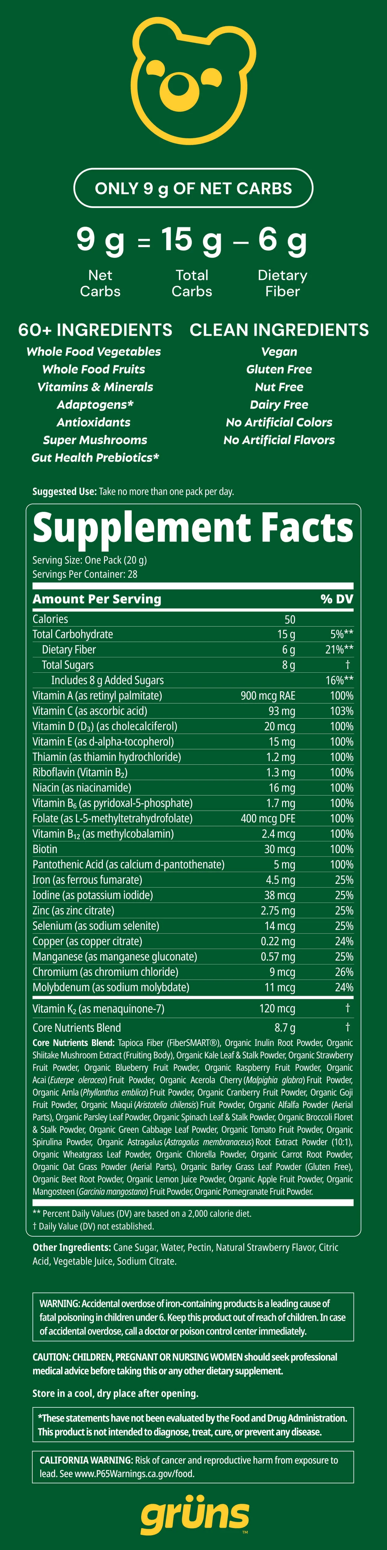 Long Supplement Facts panel for the Original Adults pouch